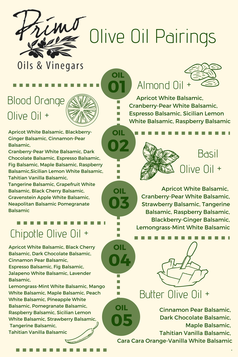 Olive Oil Pairings - Primo Oils and Vinegars